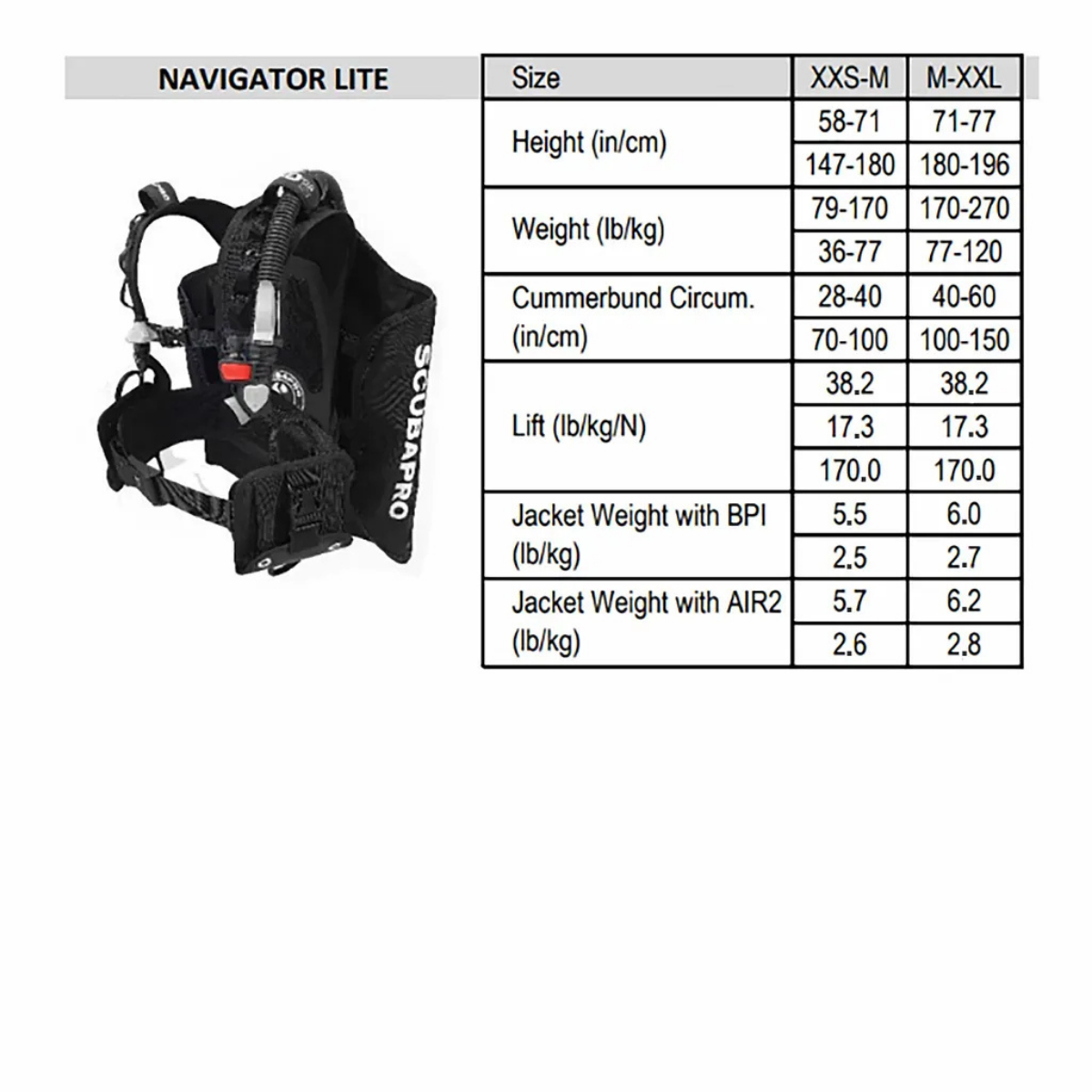 Vesta BCD Navigator Lite