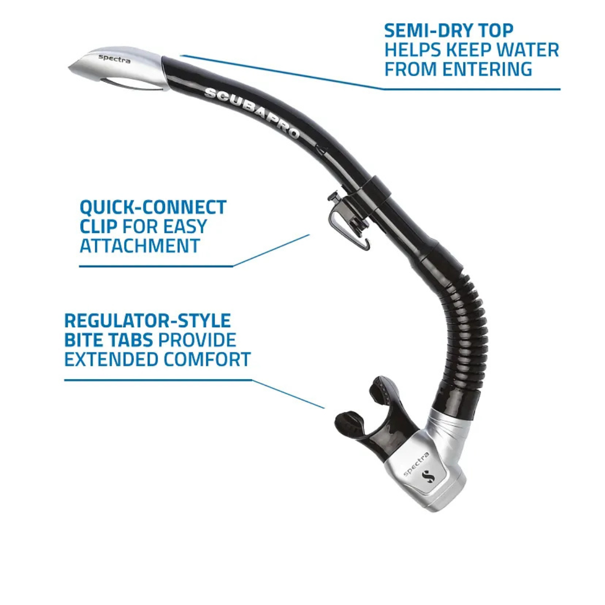 Snorkel Spectra