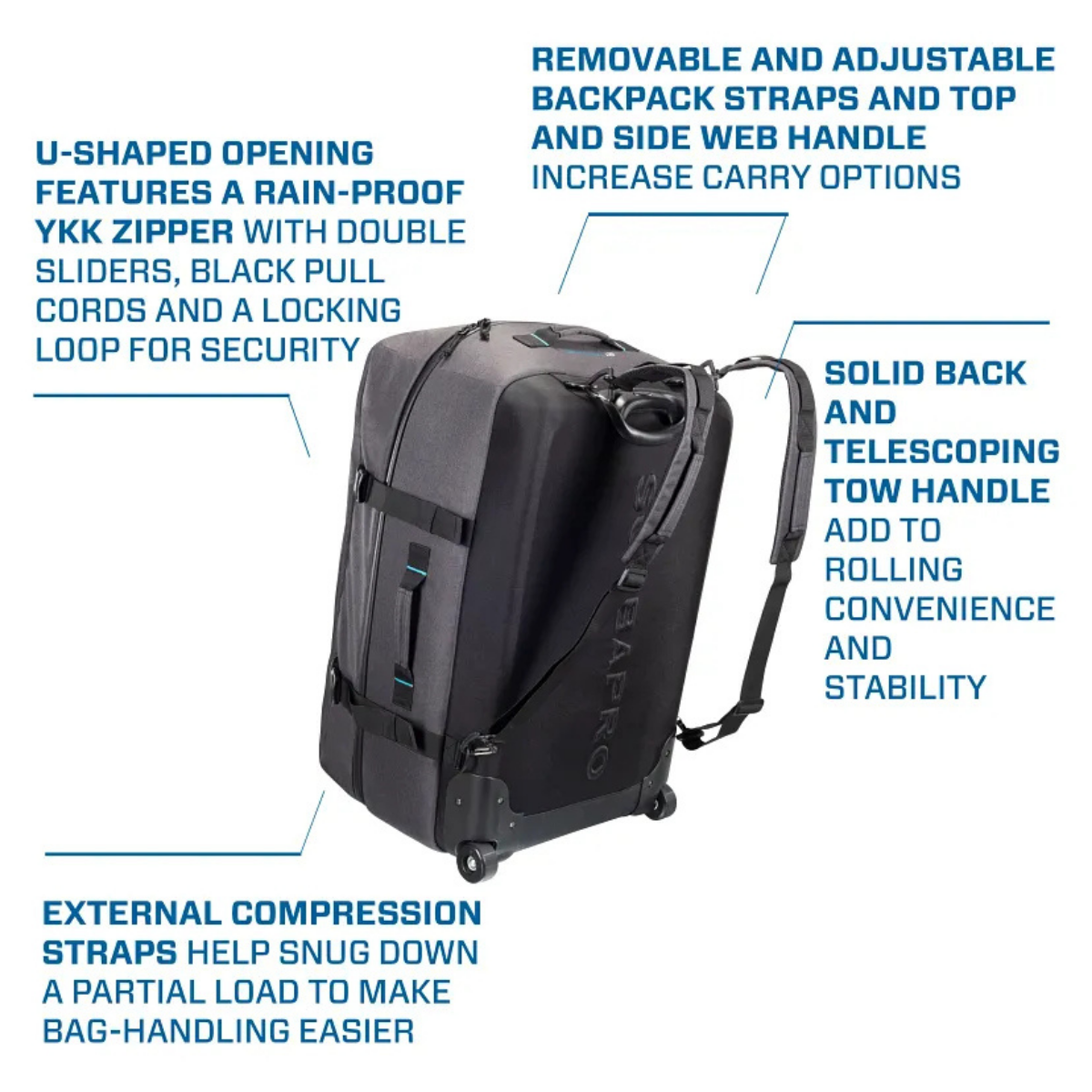 Troler Definition Roll 130 L