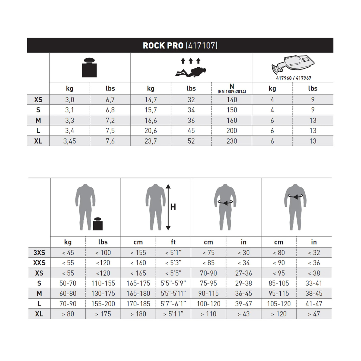 Vesta BCD Rock Pro