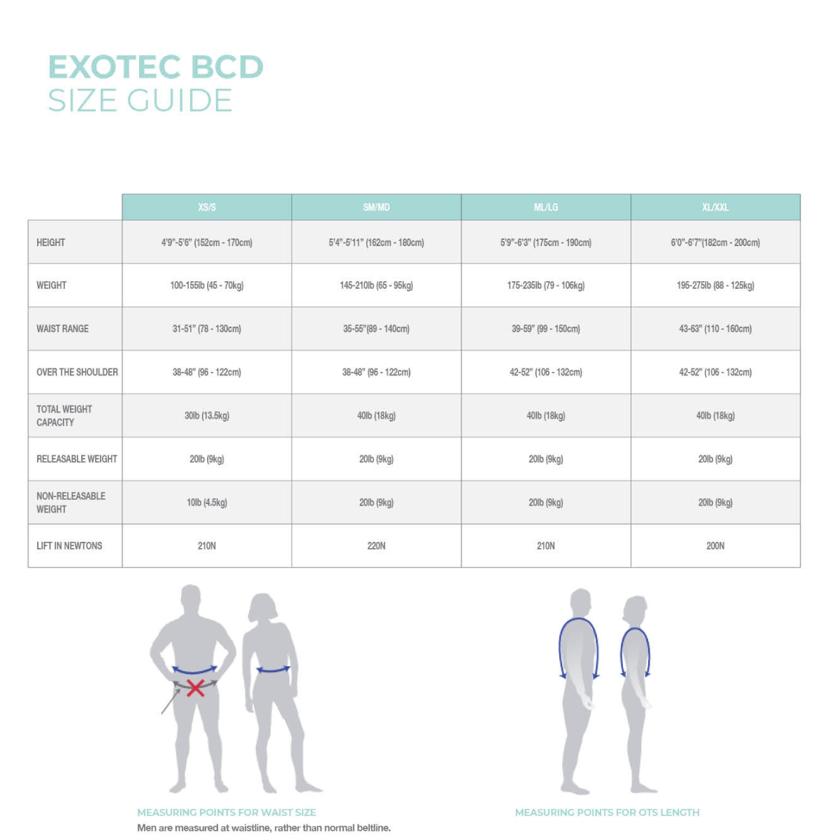 EXOTEC BC BCD Weste