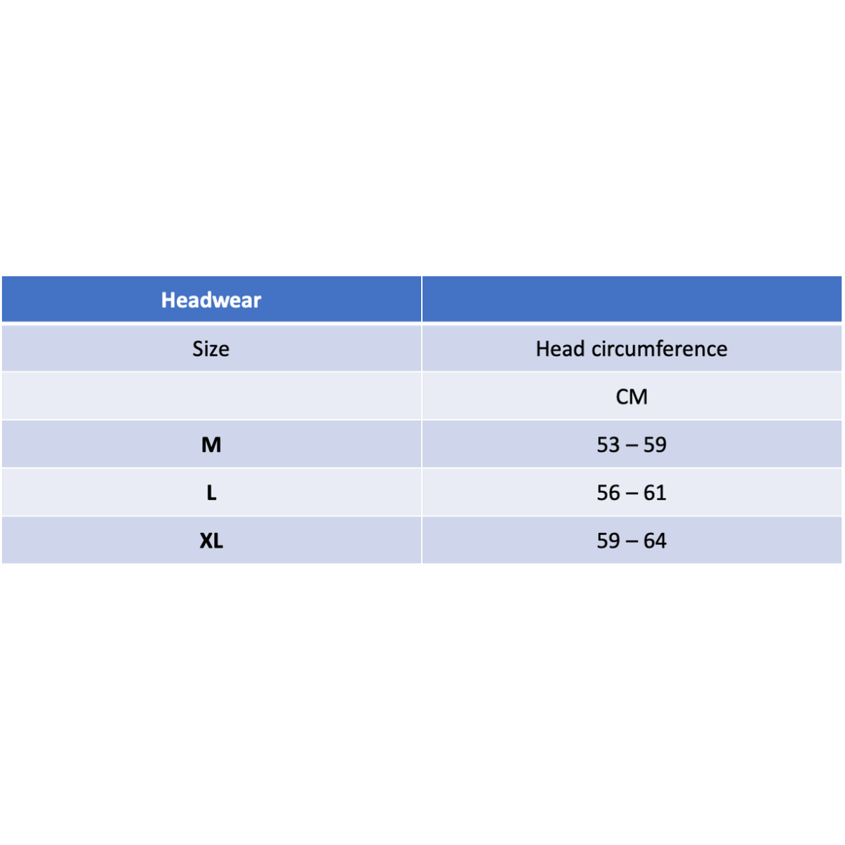 Thermocline-Sturmhaube