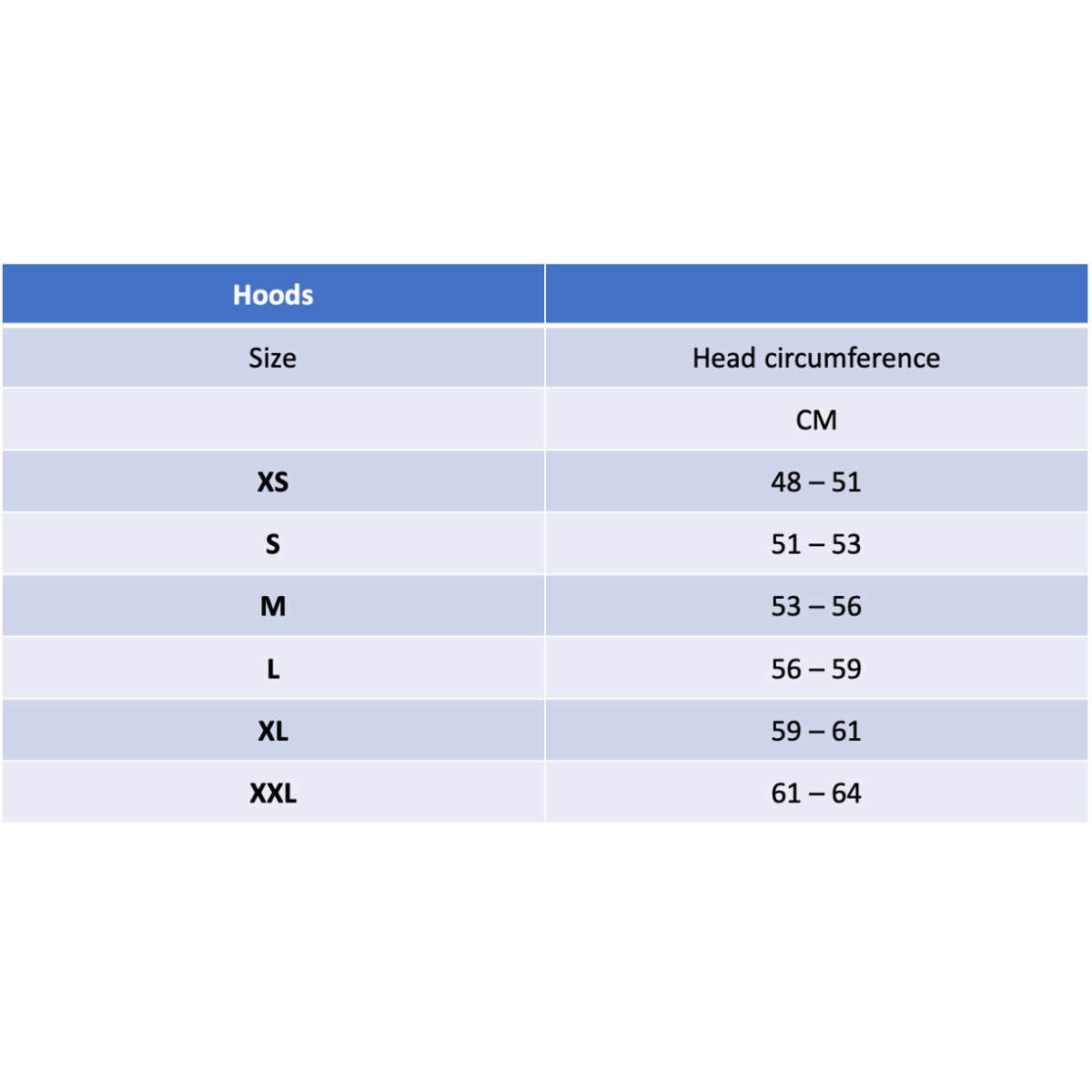Caciula Subvesmant Arctic