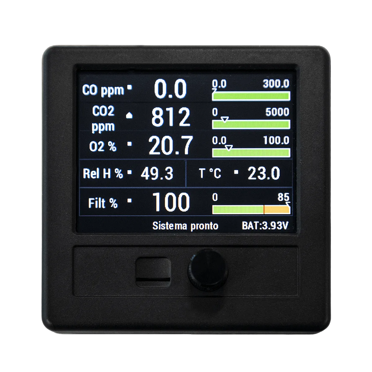 Sistem analiza multigaz CO + CO2 + H2O