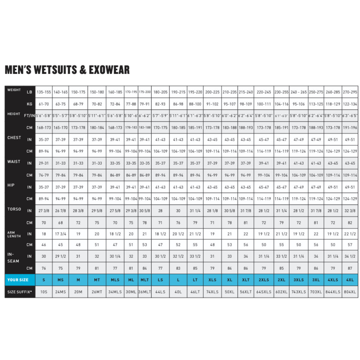 Costum Neopren Velocity Ultra 2.0 - Man