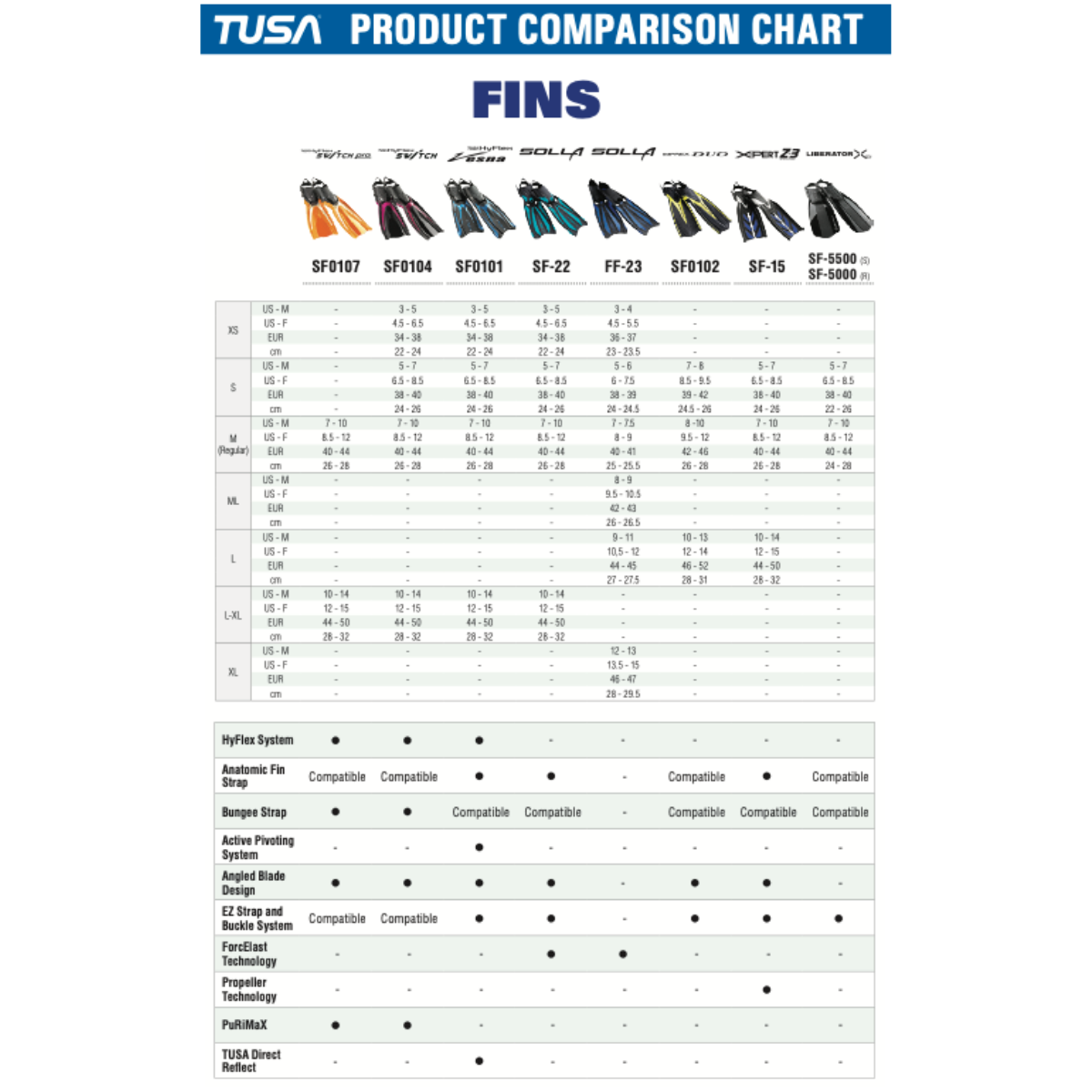 HyFlex SWITCH PRO Pfoten