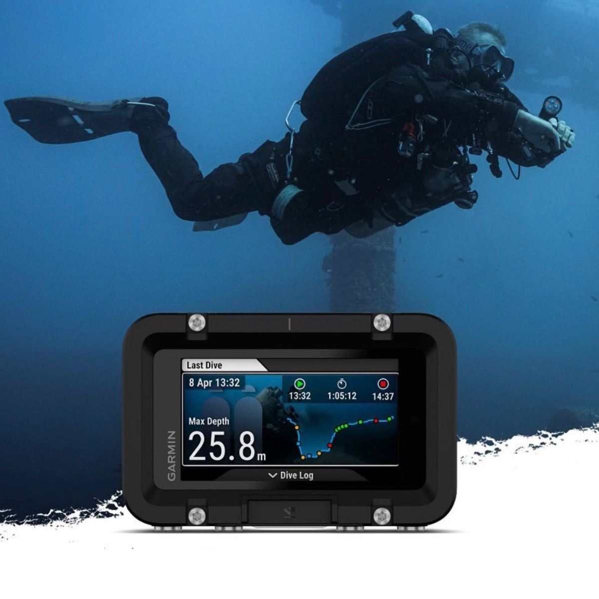 Computere de scufundare