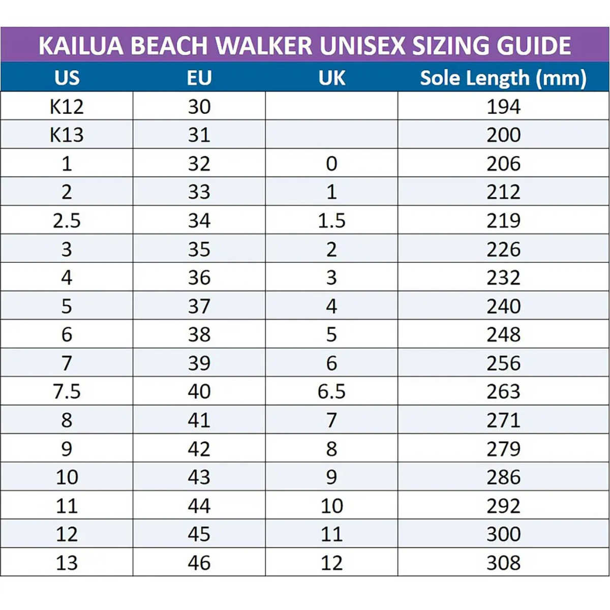 Incaltaminte Apa Kailua Beach Walker