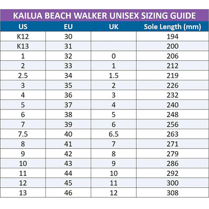 Incaltaminte Apa Kailua Beach Walker