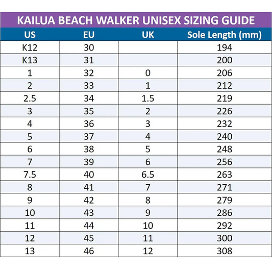 Incaltaminte Apa Kailua Beach Walker