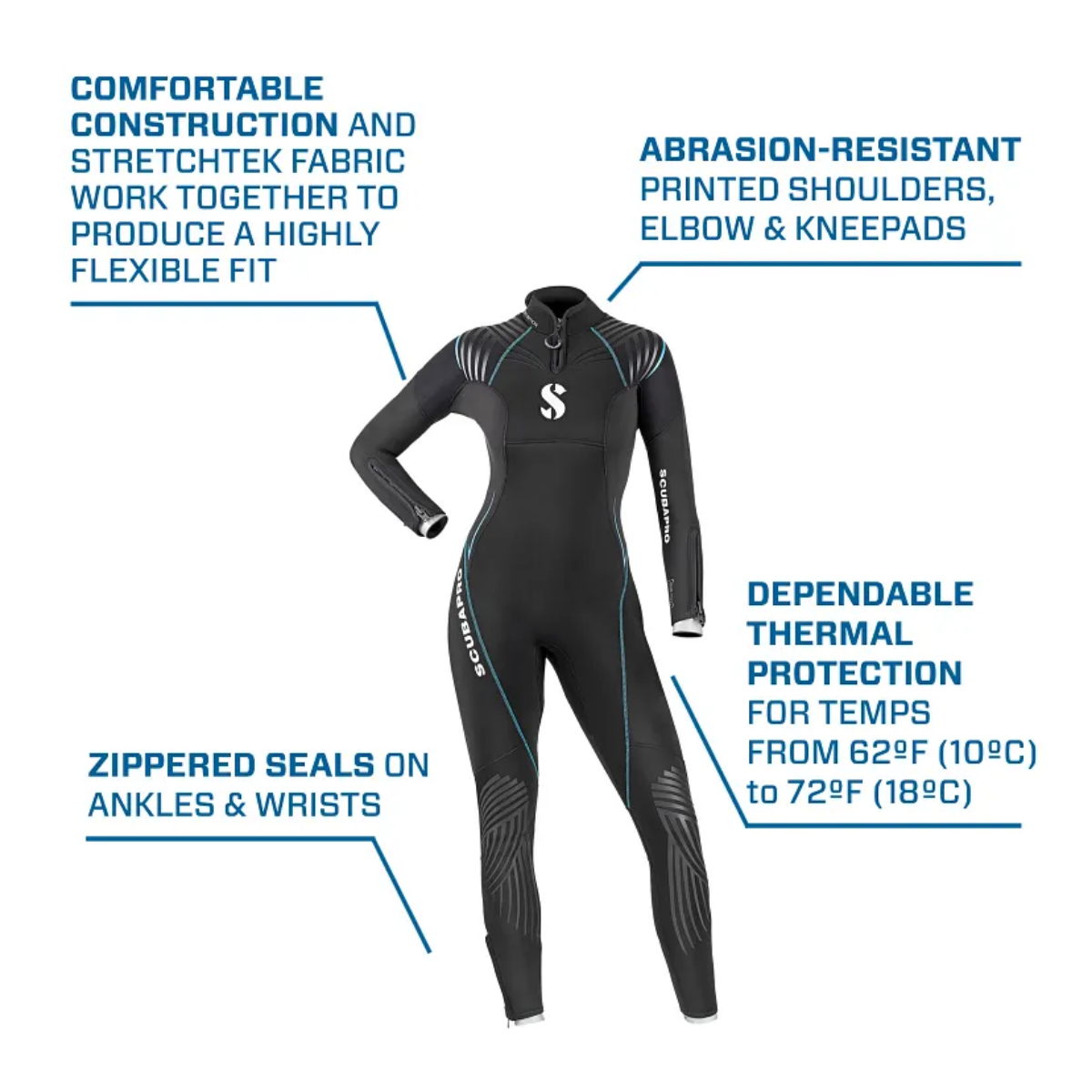 Costum Neopren Definition 5mm