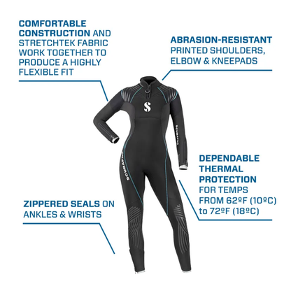 Costum Neopren Definition 5mm