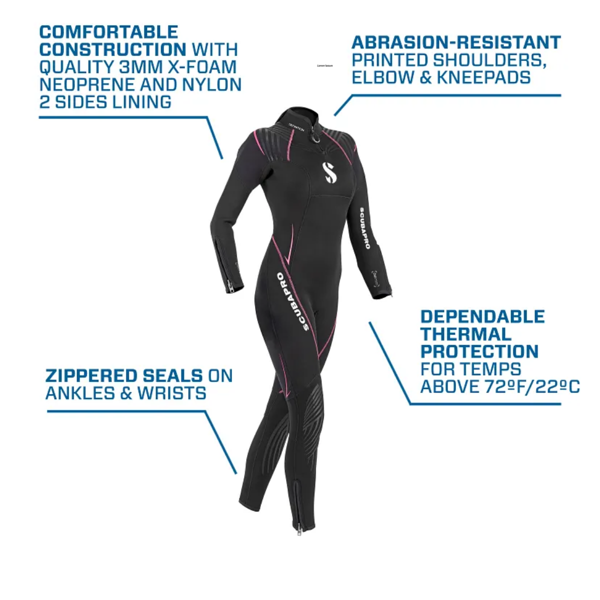 Costum Neopren Definition 3mm