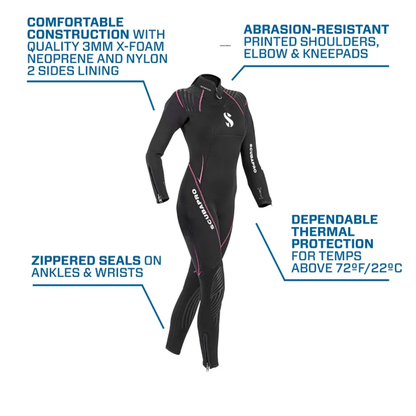 Costum Neopren Definition 3mm