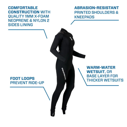 Costum Neopren Definition 1mm