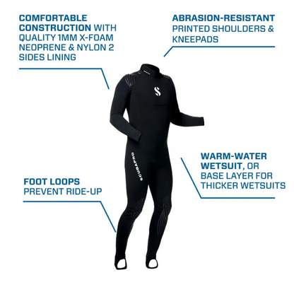 Costum Neopren Definition 1mm