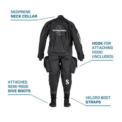 Costum uscat Evertech Dry Breathable