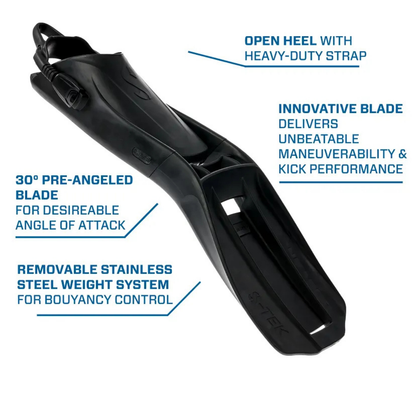 Pala S-Tek