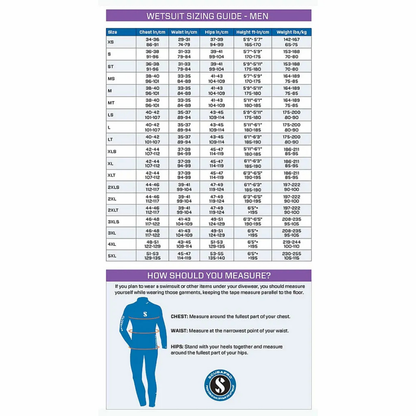 Costum Neopren Oneflex 6mm Front Zip