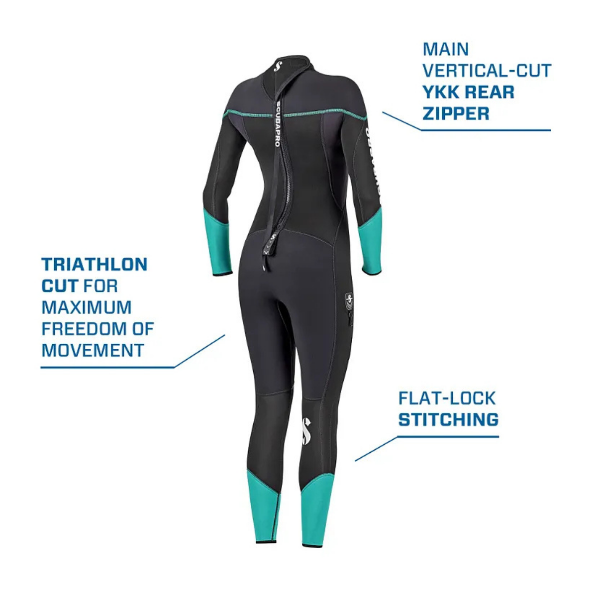 Costum Neopren Sport 3mm Gen2