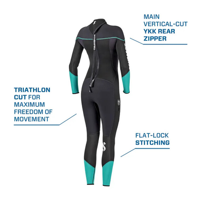 Costum Neopren Sport 3mm Gen2