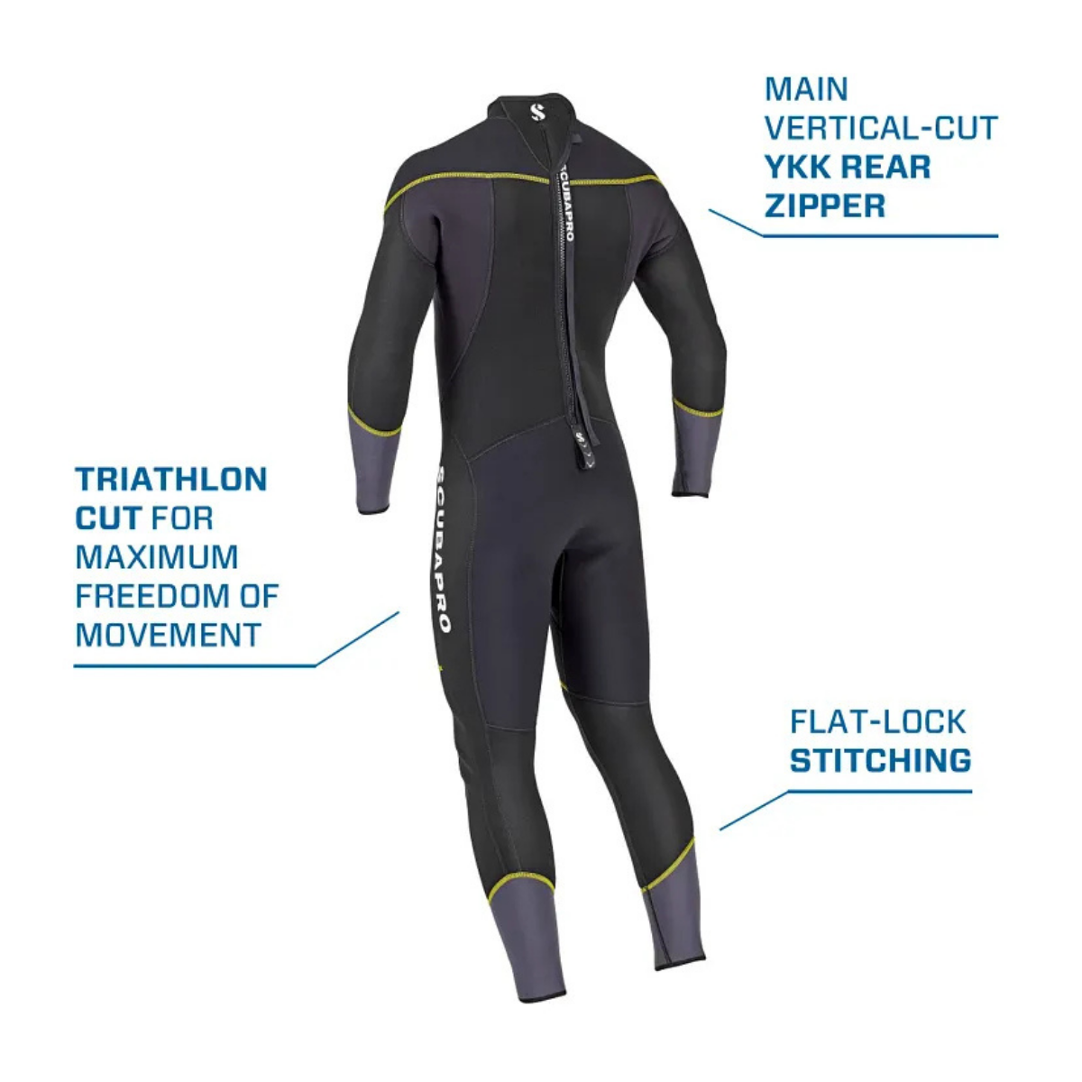 Costum Neopren Sport 3mm Gen2