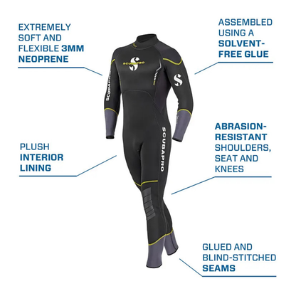 Costum Neopren Sport 3mm Gen2