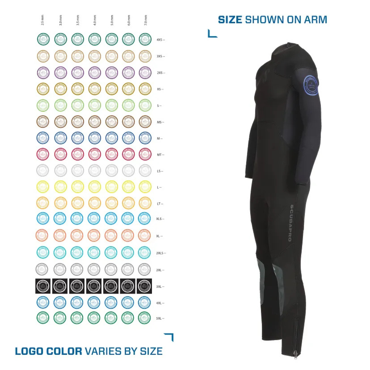 Costum Neopren Oneflex 5mm Back Zip