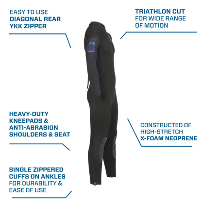 Costum Neopren Oneflex 5mm Back Zip