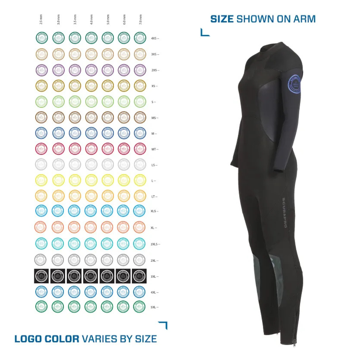 Costum Neopren Oneflex 5mm Back Zip