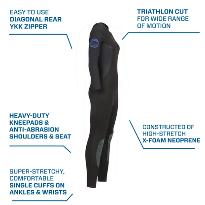 Costum Neopren Oneflex 3mm Back Zip
