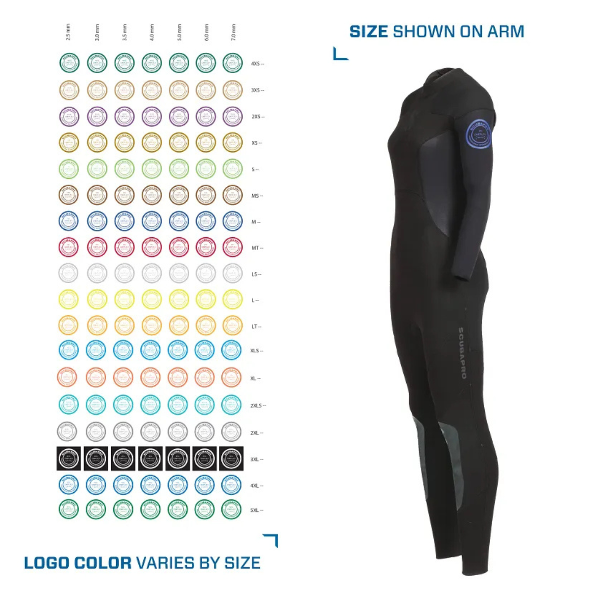 Costum Neopren Oneflex 3mm Back Zip