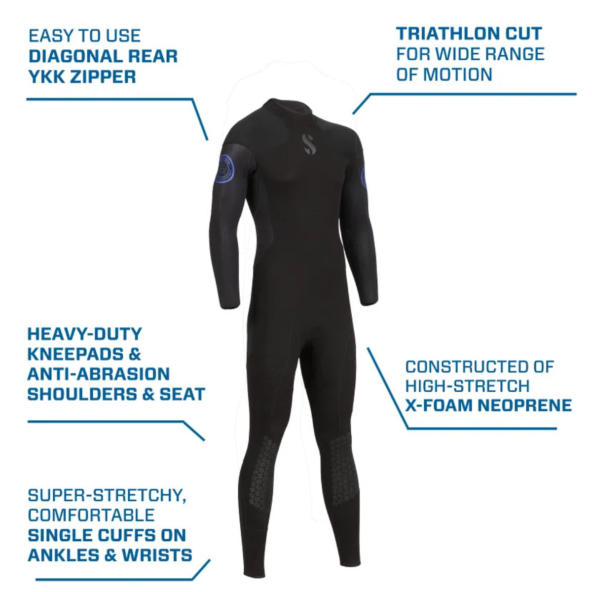 Costum Neopren Oneflex 3mm Back Zip