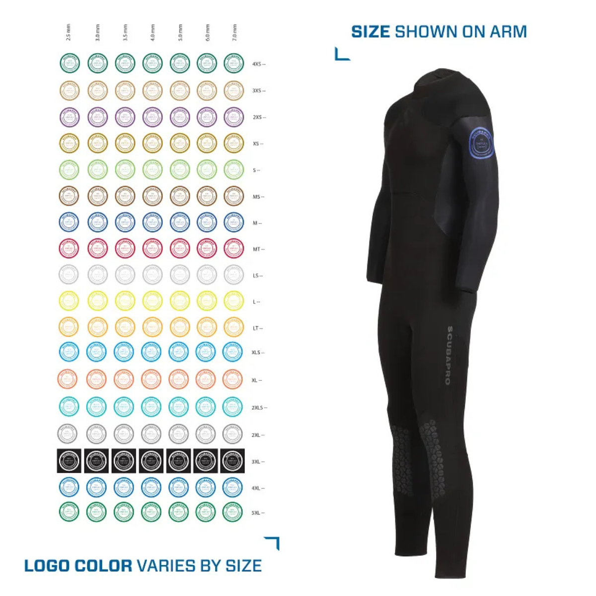 Costum Neopren Oneflex 3mm Back Zip