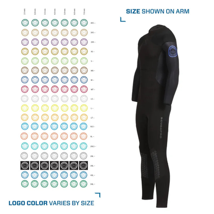 Costum Neopren Oneflex 3mm Back Zip