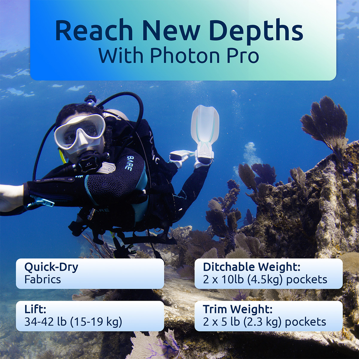 Vesta BCD Photon Pro