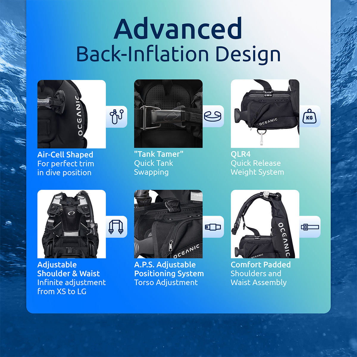 Vesta BCD Photon Pro
