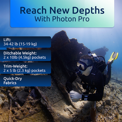 Vesta BCD Photon Pro