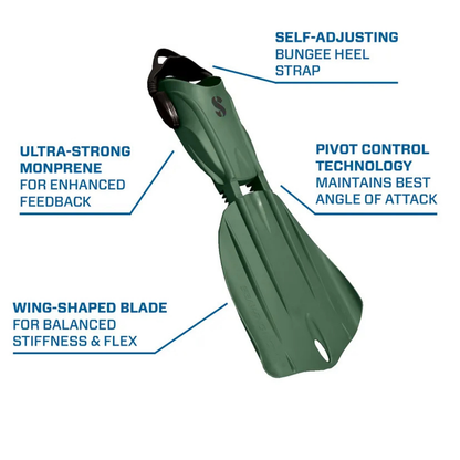 Labe scufundari Seawing Nova Gorilla
