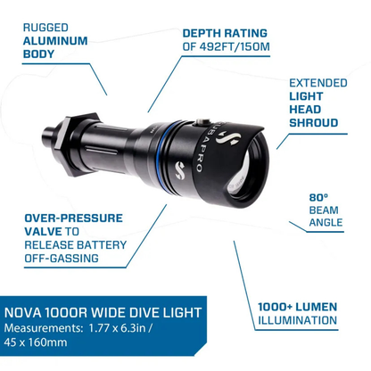 Lanterna Nova 1000R Wide