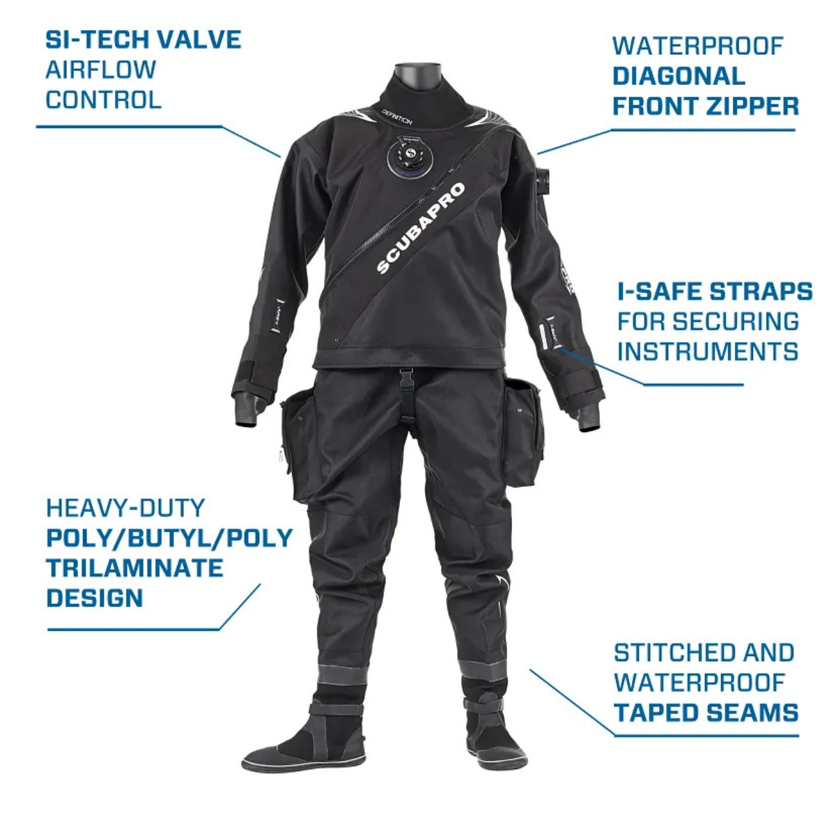 Costum uscat Definition Dry HD