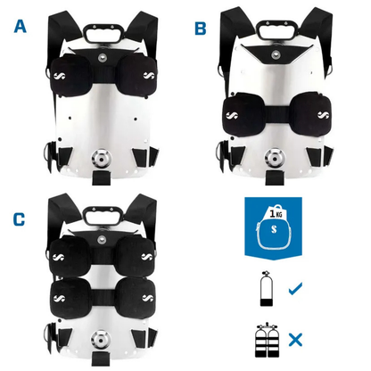 Kit buzunare de trim S-TEK pentru backplate