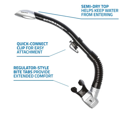Snorkel Spectra