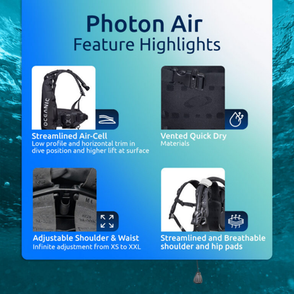 Vesta BCD Photon Air