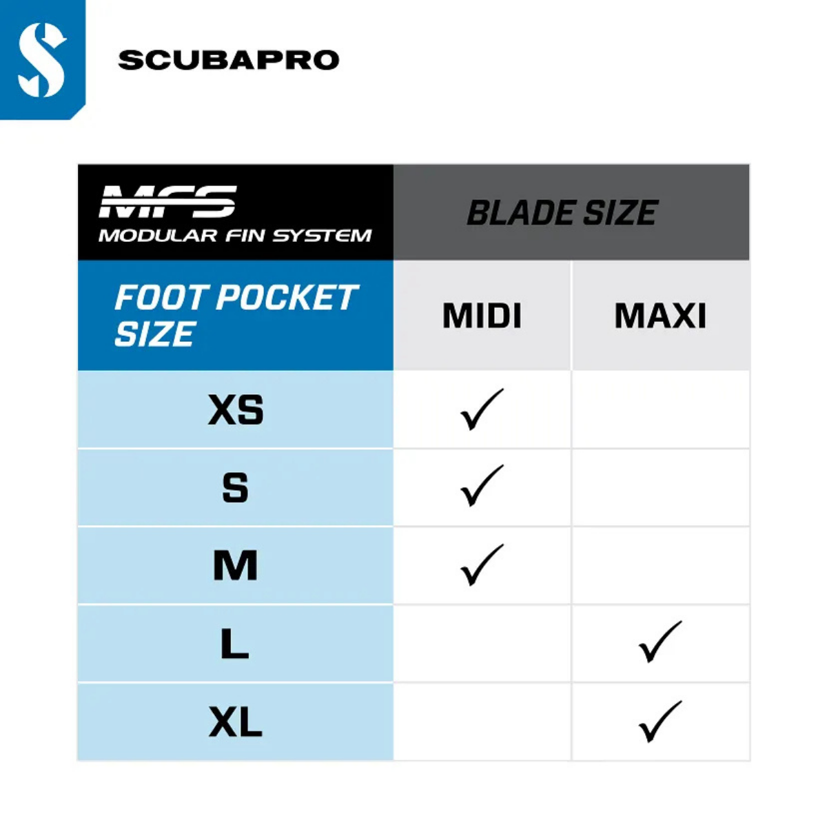 Buzunar picior Full Foot MFS