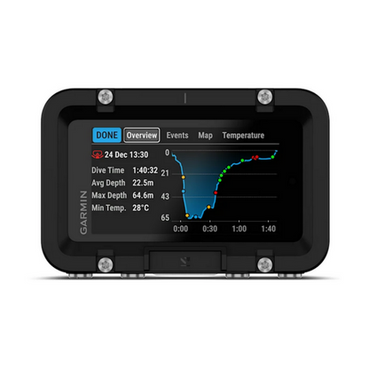 Descent X50i mit T2 Sender