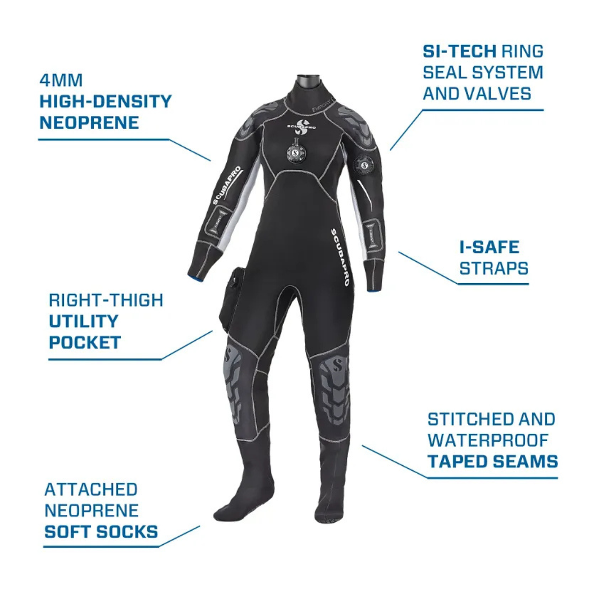 Costum uscat Everdry 4.0