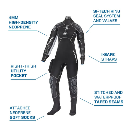 Costum uscat Everdry 4.0