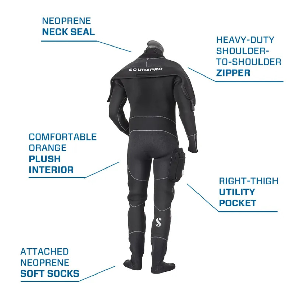 Costum uscat Everdry 4.0
