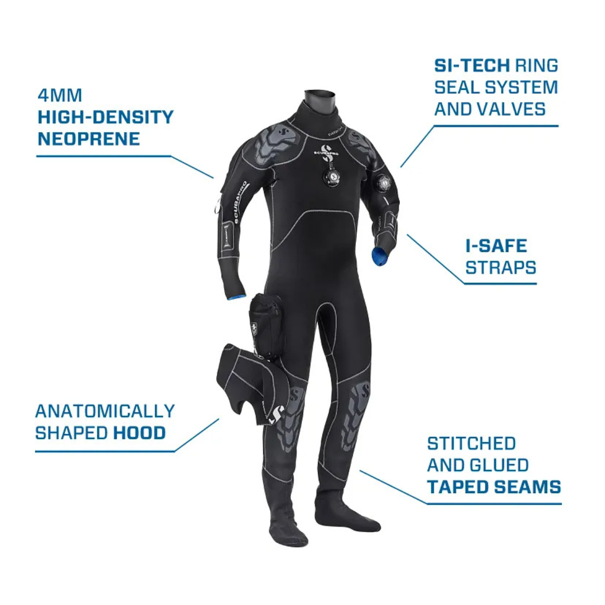 Costum uscat Everdry 4.0